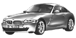 BMW E86 P363B Fault Code